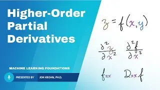 Higher-Order Partial Derivatives — Topic 80 of Machine Learning Foundations
