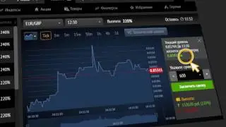 Бинарный опцион КАСАНИЕ на платформе 60Seconds