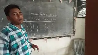 1bit magnitude Comparator