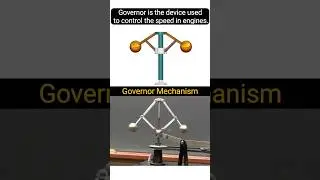 Governor Mechanism | Divice used to control the speed in engine 