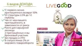 О LIVEGOOD ЗА ТРИ МИНУТЫ