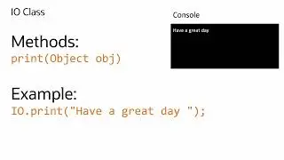 Java Console Input & Output Explained (Using the IO Class)