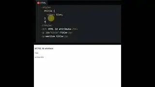 How to use ID Attribute in HTML? | Coding Awareness | 