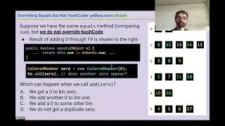 CS61B - Hashing 2 - Video 5 - Duplicate Items (equals and hashcode)