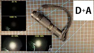 My new EDC flashlight Convoy T2 AA or 14500