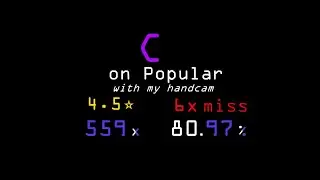 Osu! Popular 4.5⭐with handcam