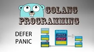 Go Programming (golang) - 14: Defer and Panic