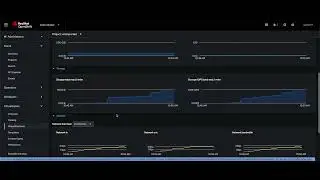 OpenShift Virtualization Demonstration