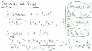 Calculus - What's a Sequence of Partial Sums?