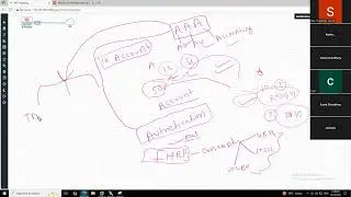 Cisco Switch AAA Authentication with Microsoft NPS (RADIUS Server) | Step-by-Step Configuration