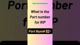 Network Interview Question and Answer #quiz #networkingskills