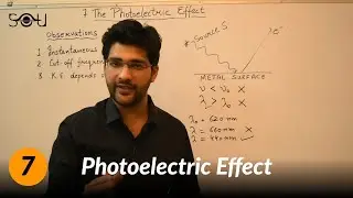 The Photoelectric Effect | Einstein's 'Nobel' Contribution To Quantum Physics