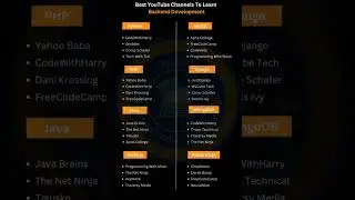 TOP YOUTUBE CHANNELS TO LEARN BACKEND DEVELOPMENT 