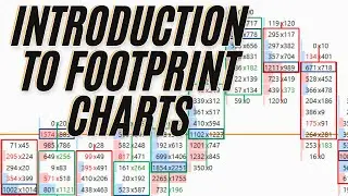 Introduction to Footprint Charts in Orderflow Trading