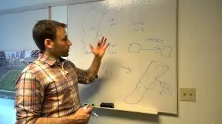 Tuesdays with Corey: A little somethin' about Scale Sets