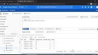 Google Cloud Platform - BigQuery Interface