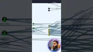 L'étape Importante d'un Pentest AD