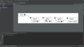 Java Programming Tutorials - 44  - More on the efficiency of a LinkedList Data Structure