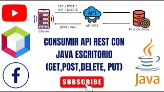 CONSUMIR API REST CON JAVA ESCRITORIO (GET,POST,DELETE, PUT)