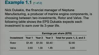 College Finance Chapter 1: The Financial Manager, Part One