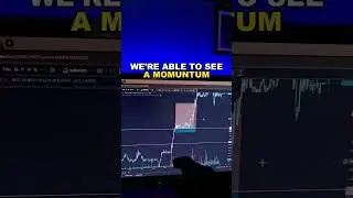 ZOMATO in momentum 📈#trading #bankniftyintradaytradingstrategy #tradinghours #stockmarket