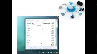 Computer Networking Tutorial - 4 - (What is SSID) ?