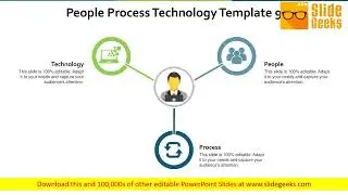 People Process Technology People Ppt Powerpoint Presentation Outline Graphic Images