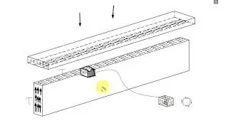 09 Shear Flow