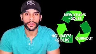Day 19 How to Avoid Gaining Fat During the Holiday's