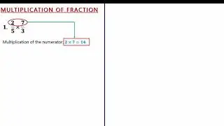 Fraction Part 4 Multiplication