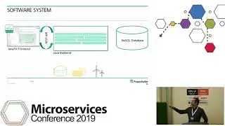 Microservices 2019 #32 - Experience Report: A Microservice Architecture for Virtual Power Plants