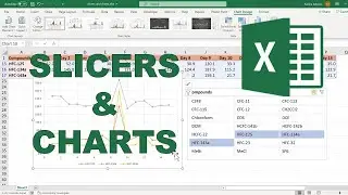 How to make a dynamic chart using slicers in excel