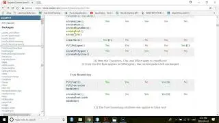 Create GraphicsContext Template in JavaFX  | Java | Part 5