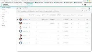 Community Cloud: Posts At Scale