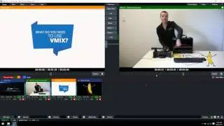 Использование Shortcuts в производстве живого видео на vMix