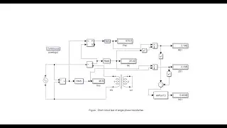 MATLAB Simulation of Short Circuit Test of Single-Phase Transformer.