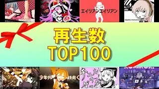 【ニコ動版】VOCALOID楽曲　再生数TOP100！