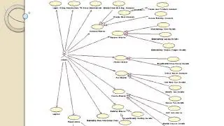 college Information System Project in Java PPT