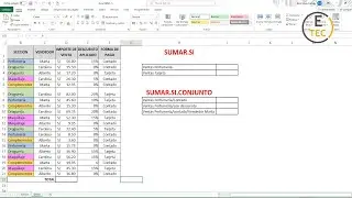 EXCEL: SUMA, SUMAR.SI, SUMAR.SI.CONJUNTO (utilizando uno o varios criterios)