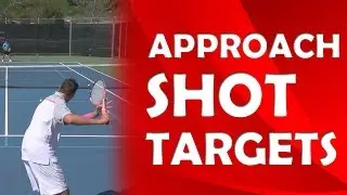 Approach Shot Targets | APPROACH SHOTS