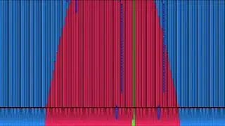 [Black MIDI] Europe - The Final Countdown 2