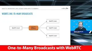 One-to-Many Broadcasts with WebRTC