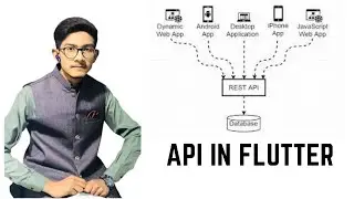 Lecture No 2|Assets Json File to Flutter ma Use kisa kra|Local Api fetch in flutter code in video