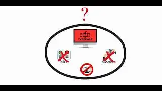 Cyber War Explained In 6 Minutes | What Is Cyber War? | Cyber Security For Beginners | #cyberware