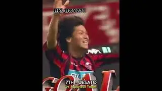 THE TOP 10 KNUCKLEBALL GOALS OF ALL TIME!!
