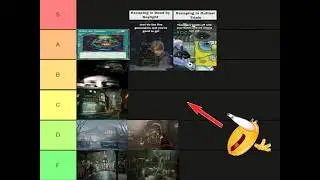 The Outlast Trials: All Trials Tier List!