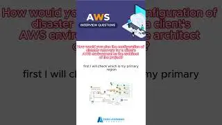 This Will Change Your Perspective About AWS Interview | DevOps Interview | AWS Interview Audio