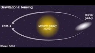 A Tour of Galaxy Cluster Abell 1795