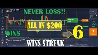 Best Indicators Chande Momentum Oscillator - Trading In Market (OTC) - 100% Win Prediction