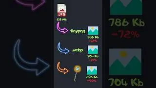 Оптимизация на максималках -90% от веса изображения 🤯 #css #html #frontend #coding #learning #course